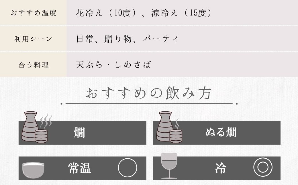 【2025年12月21日までのご入金で年内配送】幻 大吟醸 白箱720ml×1本【 日本酒 お酒 冷酒 贈り物 まぼろし りんご酵母 大吟醸酒 中尾醸造 広島県 竹原市】※北海道 沖縄・離島への配送不可