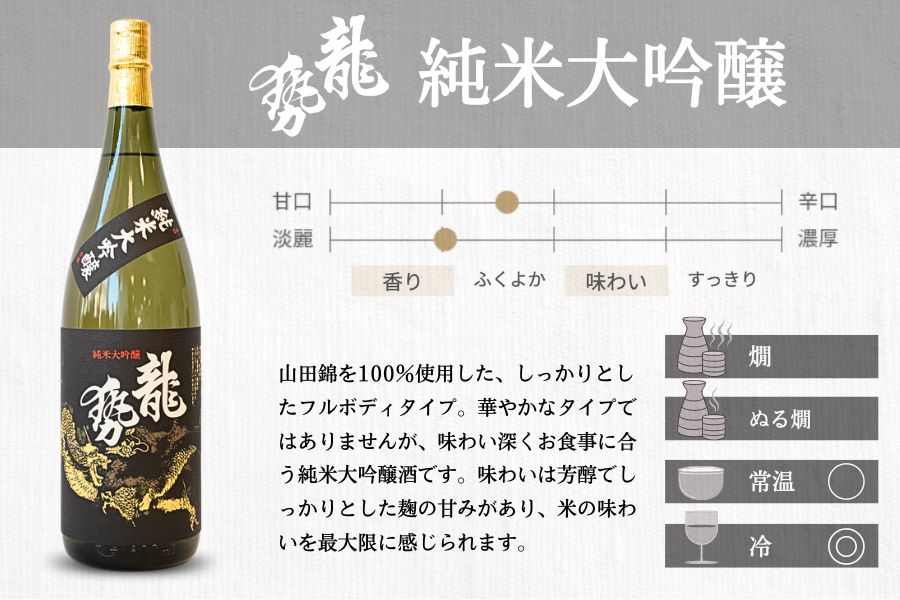 酒処竹原の地酒 特上セット 1.8L×3本 竹鶴酒造 藤井酒造 中尾醸造【日本酒 お酒 一升 一升瓶 純米大吟醸 純米吟醸 生_ 生もと 龍勢 竹鶴 幻 冷酒 燗酒 熱燗 飲み比べ】