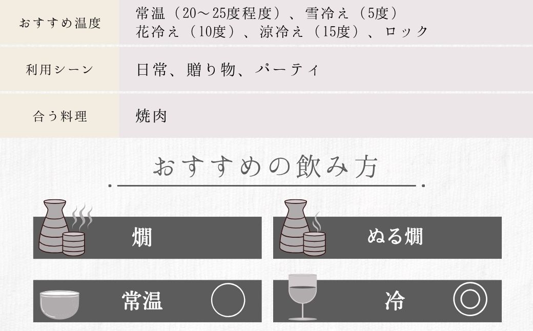 【2025年12月21日までのご入金で年内配送】夜の帝王 720ml 3種セット【夜の帝王 FOREVER Daybreak 日本酒 酒 お酒 特別純米酒 高アルコール度数 藤井酒造 広島県 竹原市】※北海道・沖縄・離島への配送不可