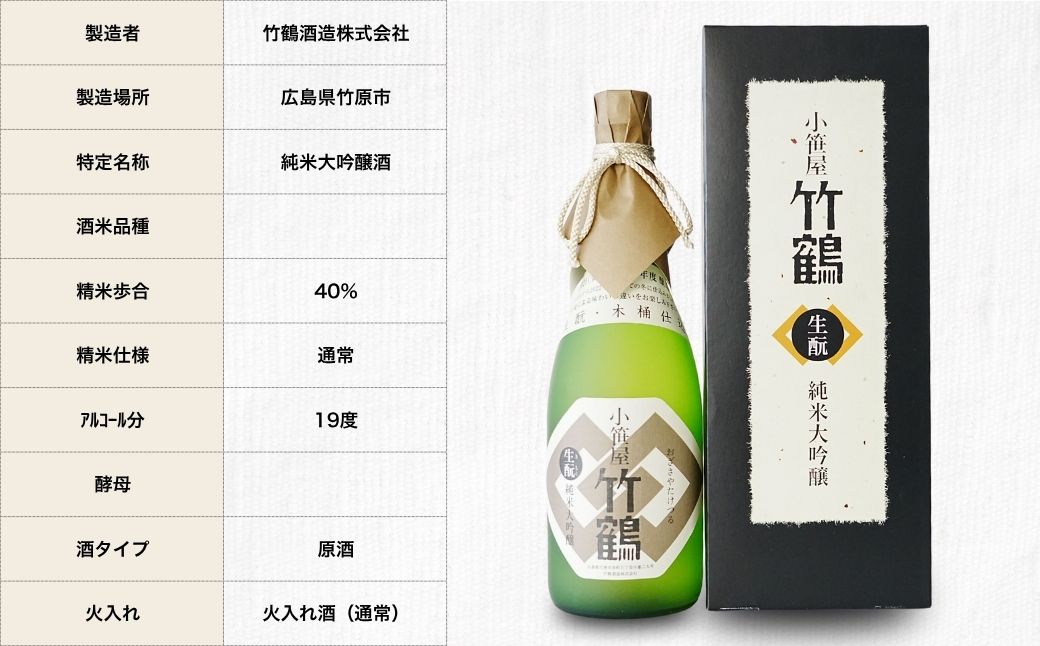 【2025年12月21日までのご入金で年内配送】小笹屋竹鶴 生もと 純米大吟醸原酒 木桶仕込 720ml×1本【日本酒 酒 お酒 竹鶴酒造 燗酒 生_ 純米大吟醸 純米大吟醸原酒 広島県 竹原市】※北海道・沖縄・離島への配送不可