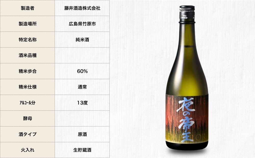 【2025年12月21日までのご入金で年内配送】夜の帝王 720ml 3種セット【夜の帝王 FOREVER Daybreak 日本酒 酒 お酒 特別純米酒 高アルコール度数 藤井酒造 広島県 竹原市】※北海道・沖縄・離島への配送不可