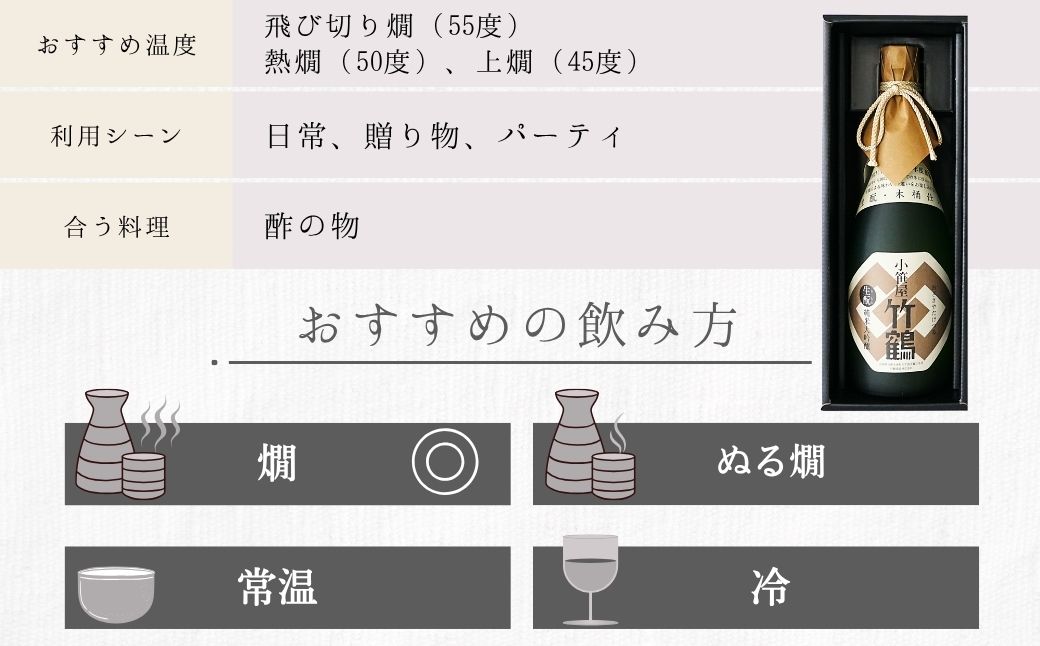 【2025年12月21日までのご入金で年内配送】小笹屋竹鶴 生もと 純米大吟醸原酒 木桶仕込 720ml×1本【日本酒 酒 お酒 竹鶴酒造 燗酒 生_ 純米大吟醸 純米大吟醸原酒 広島県 竹原市】※北海道・沖縄・離島への配送不可