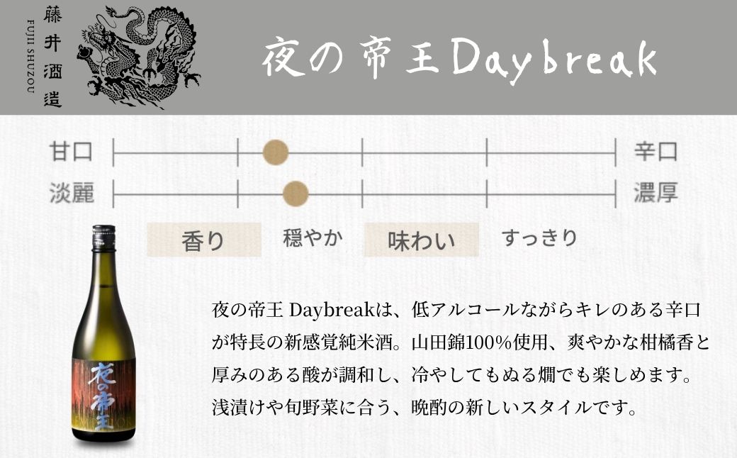 【2025年12月21日までのご入金で年内配送】夜の帝王 720ml 3種セット【夜の帝王 FOREVER Daybreak 日本酒 酒 お酒 特別純米酒 高アルコール度数 藤井酒造 広島県 竹原市】※北海道・沖縄・離島への配送不可