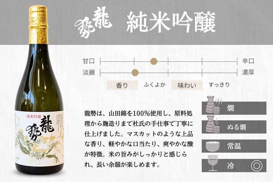 酒処竹原の地酒 こだわり純米酒セット 720ml×3本 竹鶴酒造 藤井酒造 中尾醸造【日本酒 純米吟醸 純米酒 冷酒 燗酒 熱燗 飲み比べ 龍勢 竹鶴 幻 まぼろし】