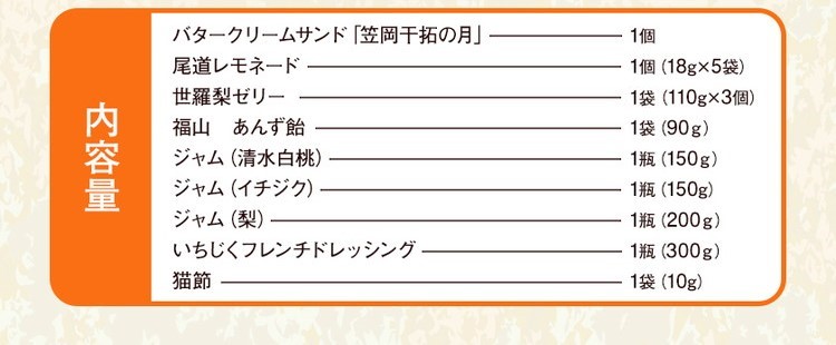 【びんご圏域連携】備後地区 人気のお土産詰合せセット ｜ 井笠コネクト株式会社《30日以内に出荷予定(土日祝除く)》バタークリームサンド 笠岡干拓の月 尾道レモネード 世羅梨ゼリー 福山 あんず飴 ジャム いちじくフレンチドレッシング 猫節