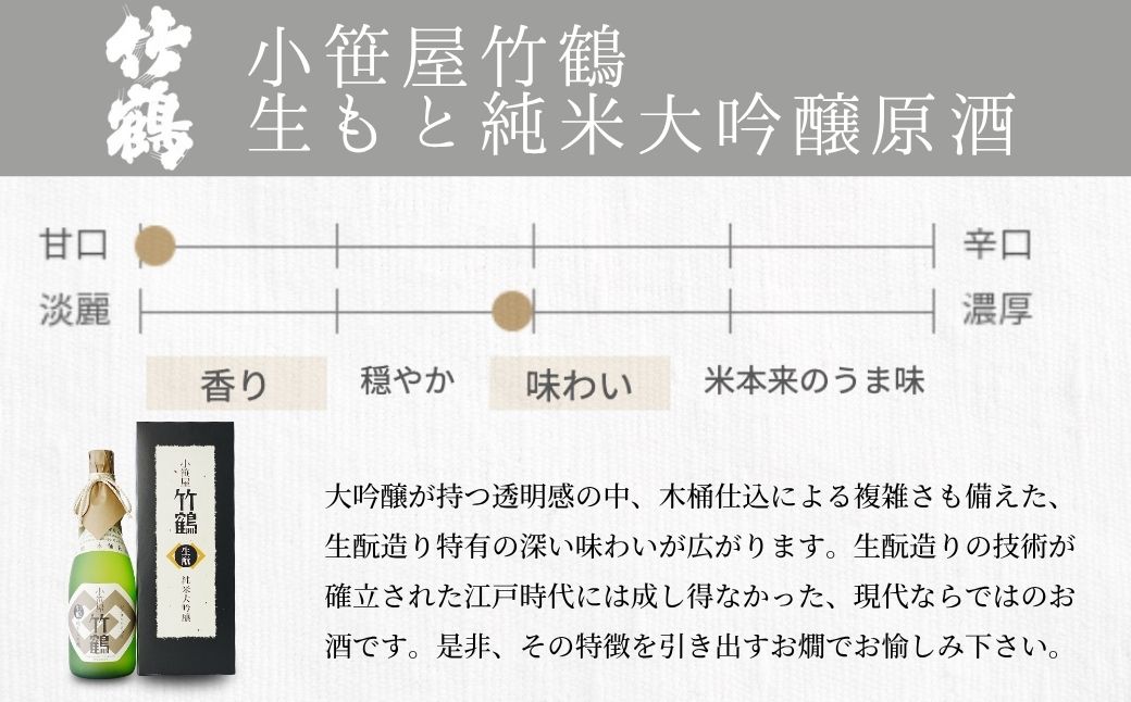 【2025年12月21日までのご入金で年内配送】小笹屋竹鶴 生もと 純米大吟醸原酒 木桶仕込 720ml×1本【日本酒 酒 お酒 竹鶴酒造 燗酒 生_ 純米大吟醸 純米大吟醸原酒 広島県 竹原市】※北海道・沖縄・離島への配送不可