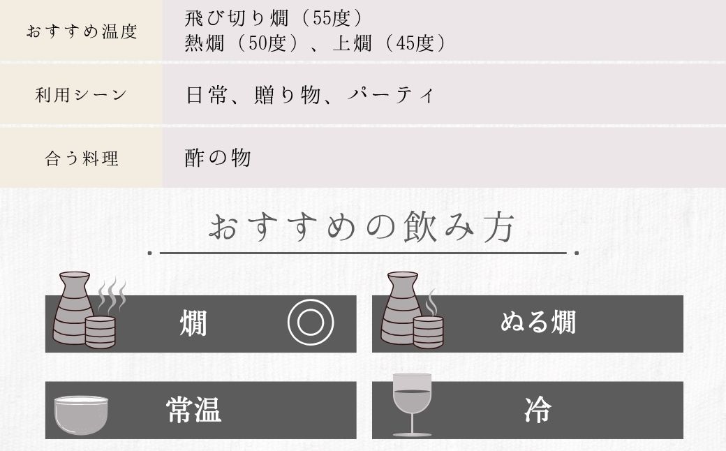 竹鶎é
é å°ç¬¹å±ç«¹é¶Ž çããš 720ml 3çš®ã»ããã çŽç±³åé
çŽç±³åéž çŽç±³å€§åéž ç_ é£²ã¿æ¯ã¹ ã®ã¿ããã¹ æ¥æ¬é
é
çé
ãé
åºå³¶ç 竹ååžããâ»åæµ·éã»æ²çžã»é¢å³¶ãžã®é
éäžå¯