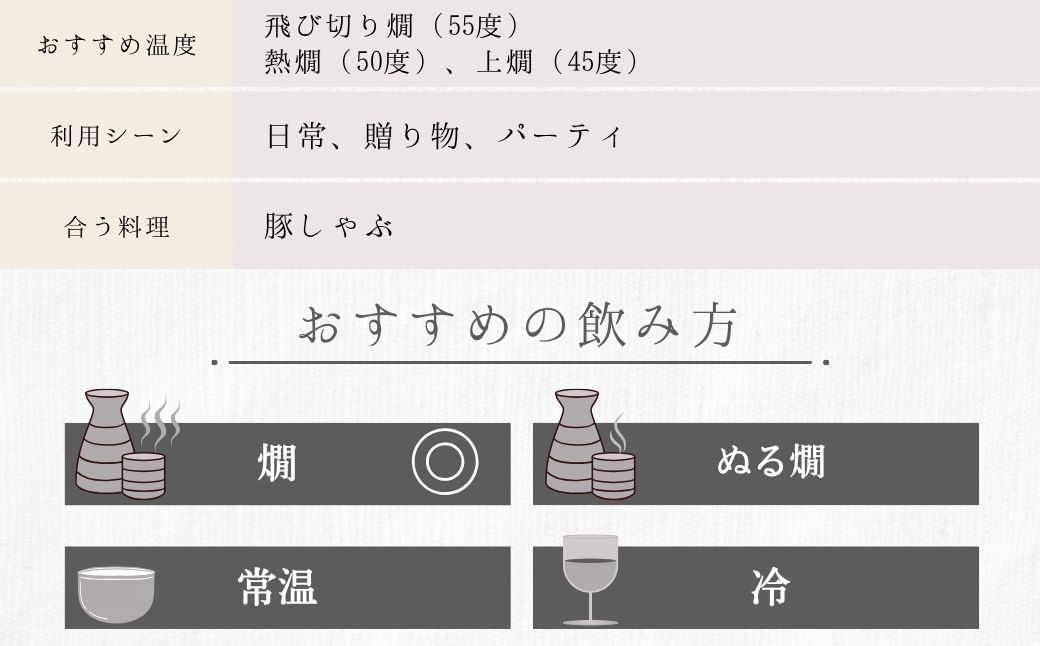 【2025年12月21日までのご入金で年内配送】小笹屋竹鶴 生もと 純米原酒 木桶仕込 720ml×1本【日本酒 酒 お酒 竹鶴酒造 燗酒 生_ 純米酒 広島県 竹原市】※北海道・沖縄・離島への配送不可