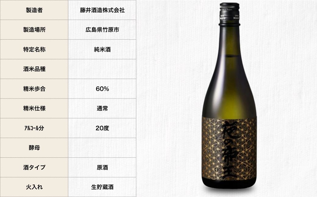 【2025年12月21日までのご入金で年内配送】夜の帝王 720ml 3種セット【夜の帝王 FOREVER Daybreak 日本酒 酒 お酒 特別純米酒 高アルコール度数 藤井酒造 広島県 竹原市】※北海道・沖縄・離島への配送不可