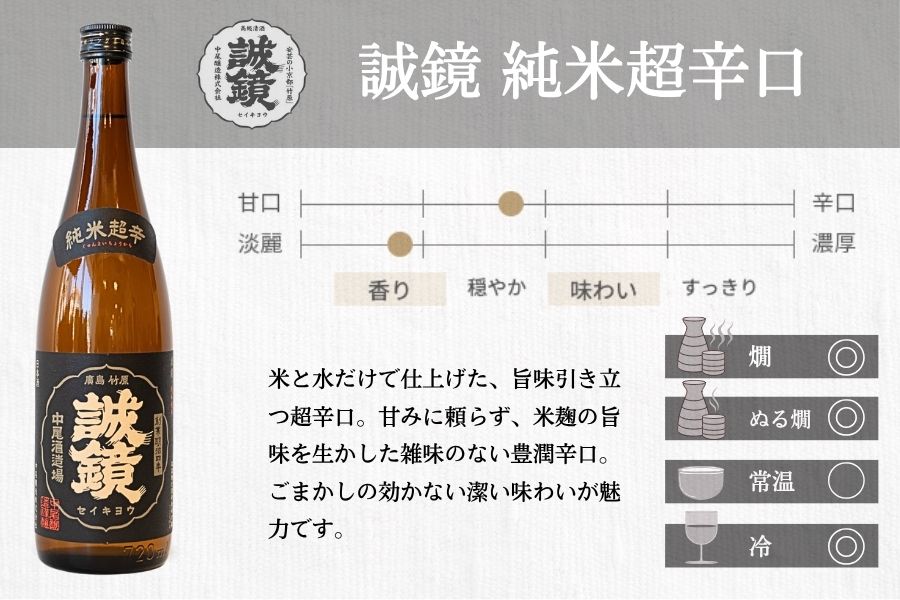 中尾醸造 純米のみくらべ 720ml×2本（誠鏡 幻）【日本酒 お酒 純米吟醸 純米酒 まぼろし 辛口 純米辛口 熱燗 冷酒 燗酒】