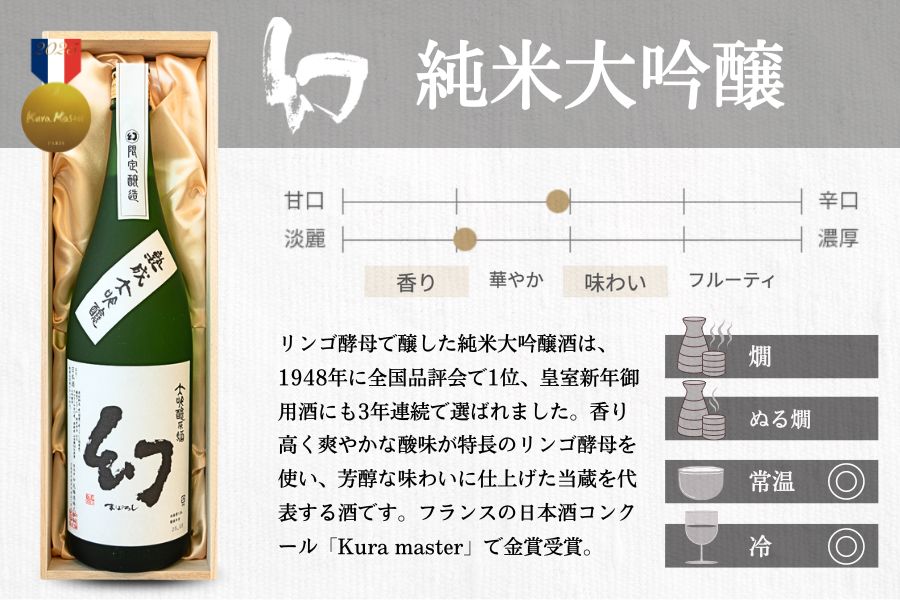 酒処竹原の地酒 特上セット 1.8L×3本 竹鶴酒造 藤井酒造 中尾醸造【日本酒 お酒 一升 一升瓶 純米大吟醸 純米吟醸 生_ 生もと 龍勢 竹鶴 幻 冷酒 燗酒 熱燗 飲み比べ】