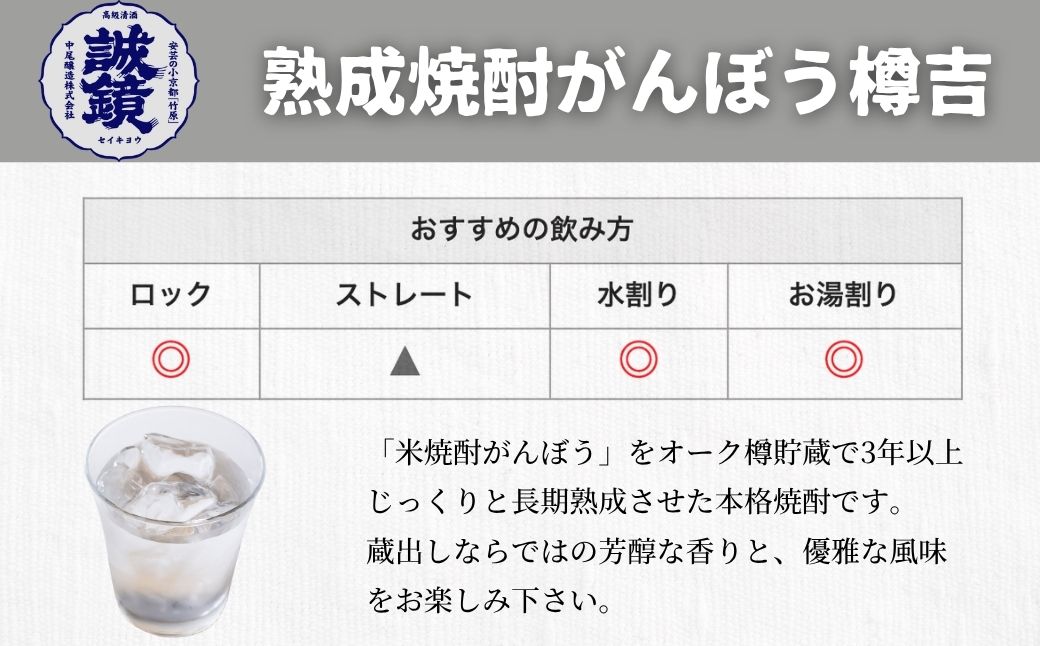 ãããŒãæšœå å¹» çŽç±³åéž720ml2çš®ã»ãã | æ¥æ¬é
çŽç±³åéž ç±³çŒé
æ¬æ ŒçŒé
é
ãé
ç±ç çé
å·é
äžå°Ÿéžé åºå³¶ç 竹ååžãâ»åæµ·éã»æ²çžã»é¢å³¶ãžã®é
éäžå¯