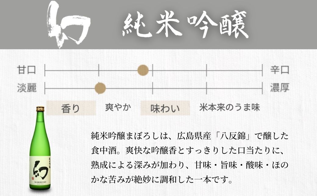 ãããŒãæšœå å¹» çŽç±³åéž720ml2çš®ã»ãã | æ¥æ¬é
çŽç±³åéž ç±³çŒé
æ¬æ ŒçŒé
é
ãé
ç±ç çé
å·é
äžå°Ÿéžé åºå³¶ç 竹ååžãâ»åæµ·éã»æ²çžã»é¢å³¶ãžã®é
éäžå¯
