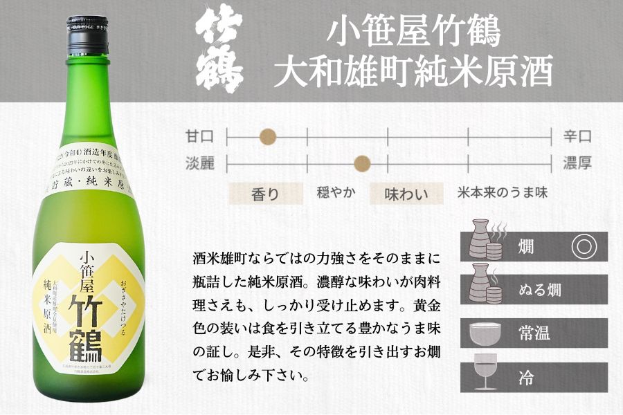 【2025年12月21日までのご入金で年内配送】竹原三蔵 燗酒おすすめ3種 720ml 竹鶴酒造 藤井酒造 中尾醸造【 日本酒 酒 お酒 竹鶴大和雄町 龍勢生_備前雄町 誠鏡純米造り熱燗 燗酒 酒蔵 広島県 竹原市】※北海道・沖縄・離島への配送不可