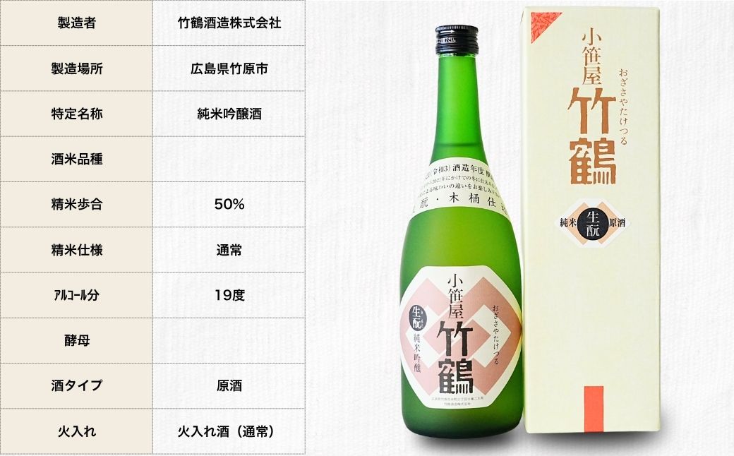 小笹屋竹鶴 生もと 純米吟醸 木桶仕込 720ml×1本【日本酒 酒 お酒 竹鶴酒造 燗酒 生_ 純米吟醸 広島県 竹原市】※北海道・沖縄・離島への配送不可