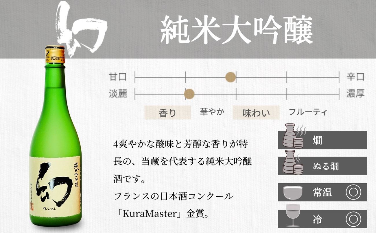 ãæ°ééå®ãèª é¡ãŸãŒããé»èµ€çœ720ml3çš®ã»ãã | æ¥æ¬é
é
ãé
倧åéžé
çŽç±³å€§åéž åé
å·é
å¹» äžå°Ÿéžé åºå³¶ç 竹ååžãâ»åæµ·éã»æ²çžã»é¢å³¶ãžã®é
éäžå¯