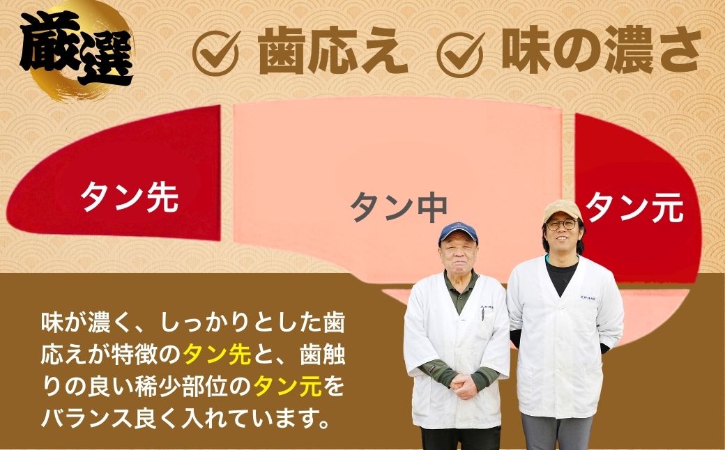 【国産牛たん定期便】国産牛タン 厚切り 1.2kg 3ヶ月定期便 瀬戸内レモン塩だれ 尾野精肉店の牛タン【国産牛 牛肉 牛たん 味付き 焼肉 BBQ 数量限定 真空パック 小分け 冷凍 広島県 竹原市】