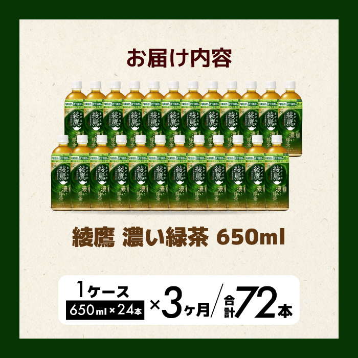 縲3縺区怦螳壽悄萓ソ縲醍カセ鮃ケ豼縺邱題幻650ml 24譛ャ PET 譛遏ュ3譌・逋コ騾 繝壹ャ繝医懊ヨ繝ォ 縺願幻 鬟イ譁 邂ア雋キ縺 縺セ縺ィ繧∬イキ縺 髦イ轣ス 蛯呵塘 014094