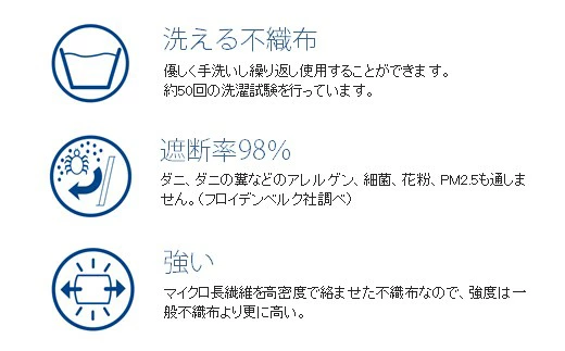 夏用 マスク 30回洗って使える エボロンの不織布マスク 10枚入り（Mホワイト）016137