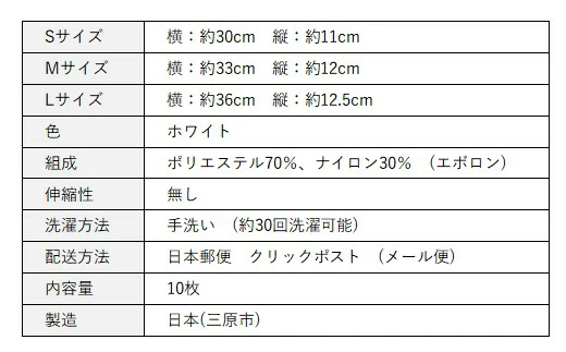 夏用 マスク 30回洗って使える エボロンの不織布マスク 10枚入り（Mホワイト）016137