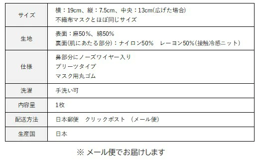 夏用 マスク ひんやり冷たい冷感マスク M-CLOTH 冷感素材の夏用マスク（Q-max 0.389でヒンヤリ感MAX）016142