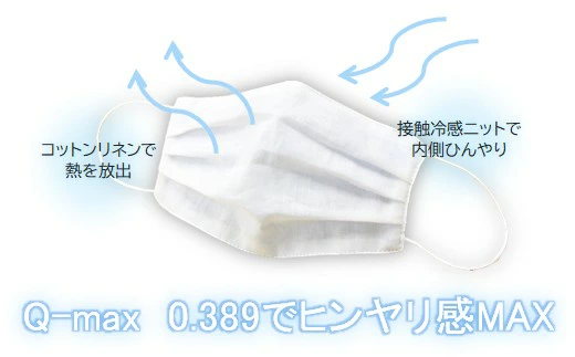 夏用 マスク ひんやり冷たい冷感マスク M-CLOTH 冷感素材の夏用マスク（Q-max 0.389でヒンヤリ感MAX）3枚セット　016143