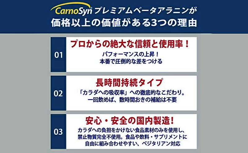 サプリ CarnoSyn ベータ アラニン プレミアム 顆粒 60g×5袋 国産 サプリメント 筋力 持久力 リカバリー プレワークアウト 048018