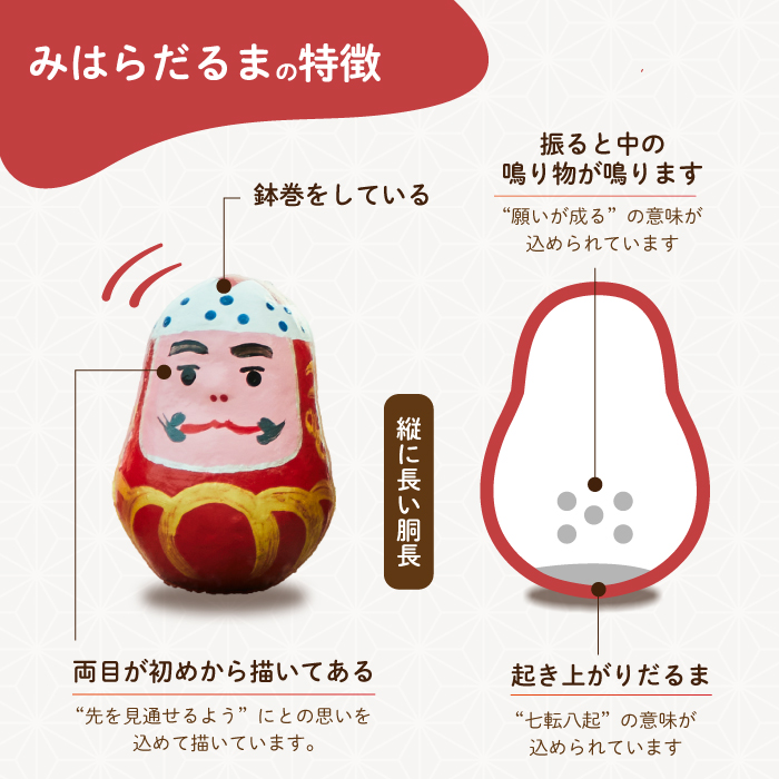 三原だるま＆姫だるま 小（高さ約7cm）セット 065002