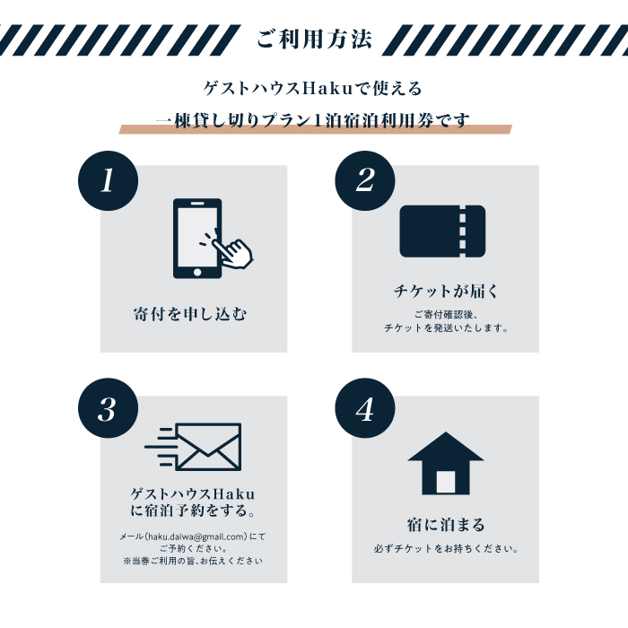 繧イ繧ケ繝医ワ繧ヲ繧ケHaku1豕雁ョソ豕雁虻 荳譽溯イク 6蜷阪∪縺ァ 蠎蟲カ逵 荳牙次蟶 163001