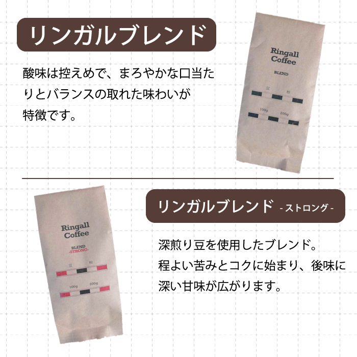【 自家焙煎　コーヒー粉500g（100g×5種）】飲み比べセット 珈琲 ブレンド 194006