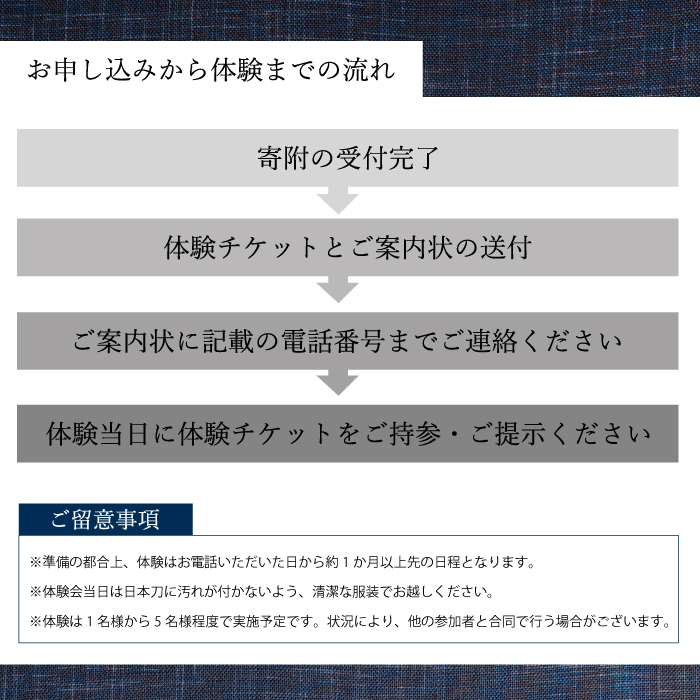 外国籍刀匠として初めて「現代刀職展 新人賞」受賞　ジョハン・ロイトヴィラーによる日本刀鑑賞会チケット 2名様分 体験 刀 日本文化 伝統文化 195005