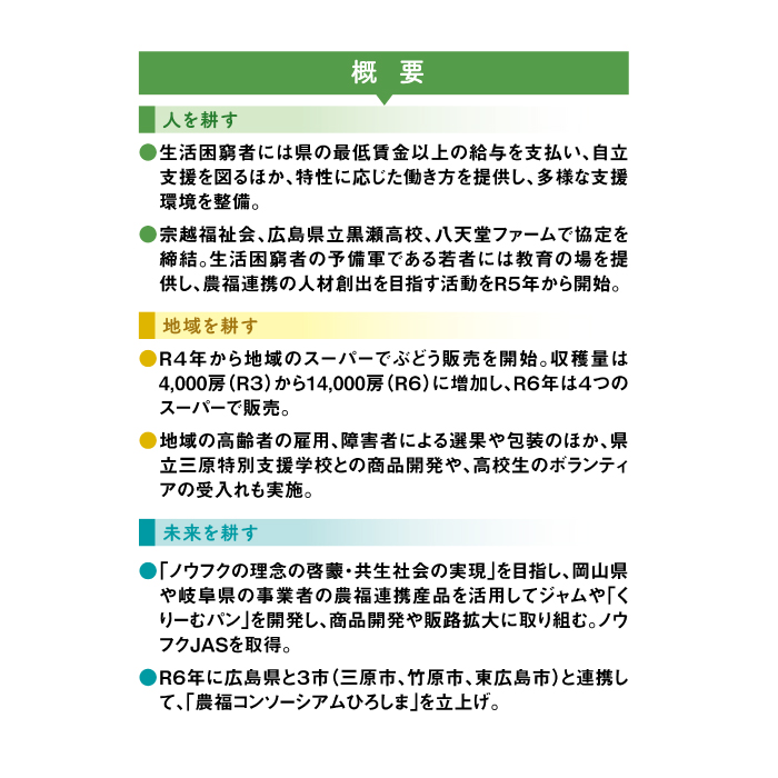 【三原・竹原共通返礼品】八天堂ファーム　果実なくりーむパンぶどう2種セット 計16個（果実なくりーむパン シャインマスカット×8個、果実なくりーむパン 赤ぶどう×8個） クリームパン フルーツ ぶどう マスカット くりーむ 菓子パン 203002
