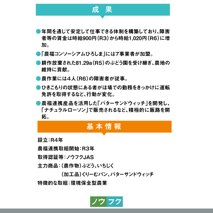 【三原・竹原共通返礼品】八天堂ファーム　果実なくりーむパンぶどう2種セット 計16個（果実なくりーむパン シャインマスカット×8個、果実なくりーむパン 赤ぶどう×8個） クリームパン フルーツ ぶどう マスカット くりーむ 菓子パン 203002