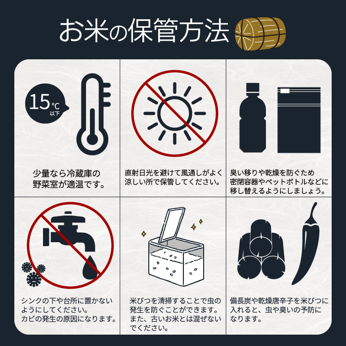 《令和7年新米》【6か月定期便】きぬひかり 玄米10kg  お米 米 精米 ごはん ご飯 広島県 三原市 220024