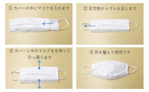 マスクカバー 蒸れない 吸水速乾 洗える マスク用カバー 2枚組×5セット 広島 三原 クロスクリエイション