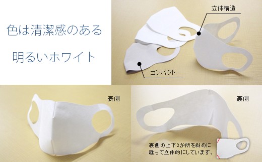 夏用 マスク 30回洗って使える エボロンの不織布マスク 10枚入り（Sホワイト） 広島 三原 クロスクリエイション