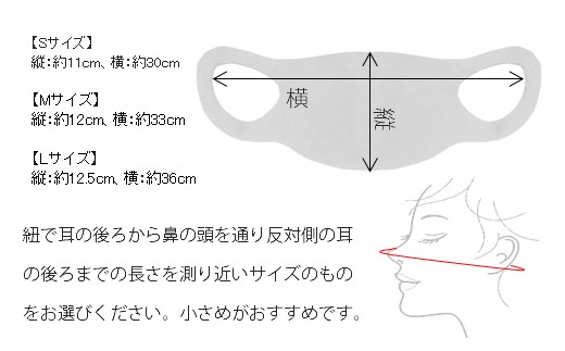 夏用 マスク 30回洗って使える エボロンの不織布マスク 10枚入り×3セット（Lホワイト） 広島 三原 クロスクリエイション