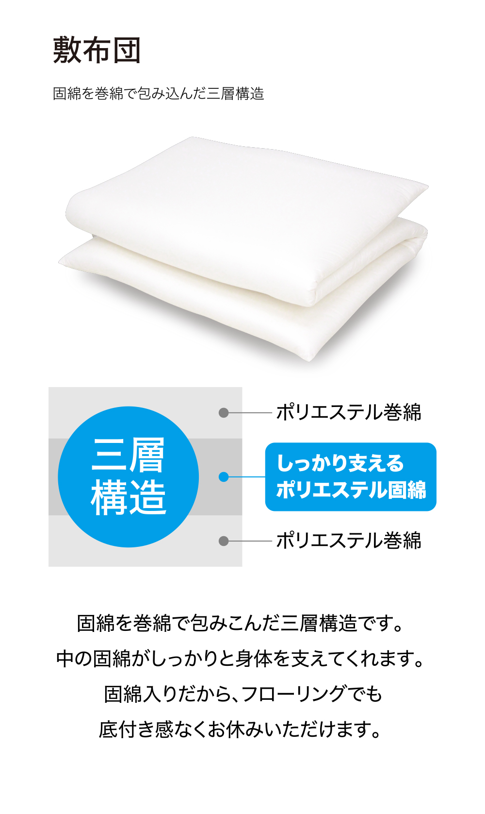 ダニ等の発生・侵入を防ぐ布団 ネムリエ 和敷用 布団＆カバー 完璧セット ダブル 【ピンク】　016083