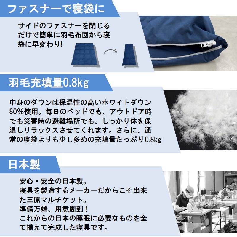 äžåãã«ãã±ãã é²çœ å¯è¢ è»äžæ³ 矜æ¯åžå£ åçŽè¢ä» å€ç®ç ã·ã³ã°ã« ãã€ããŒïŒ150Ã210ïŒã016106