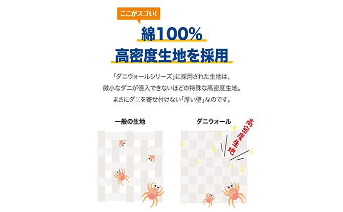 ダニ等の発生・侵入を防ぐ布団 ネムリエ  和敷用 布団セット ダブル【配送不可地域：沖縄・離島】016011