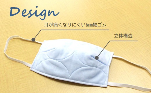 繝槭せ繧ッ 蛹サ逋ら畑繧ャ繝シ繧シ縺ィ閼ア閼らカソ縺ァ陬ス騾 50譫壹そ繝繝医蝉ク闊ャ逕ィ繧「繧、繝懊Μ繝シ縲016132