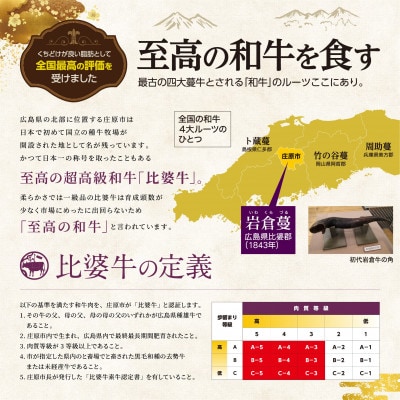 【比婆牛】A5〜A4ランク　ロース2種すき焼きセット　400g【配送不可地域：離島】【1372444】