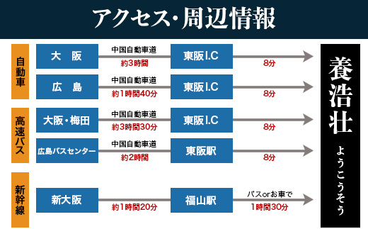 帝釈峡観光ホテル養浩荘ご宿泊券「もみじ橋プラン【平日】1名様 1泊2食(夕・朝)」