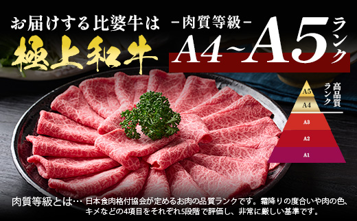 【比婆牛】A5〜A4ランク すき焼き用 肩ロース 900g | 牛肉 黒毛和牛 すきやき 広島県