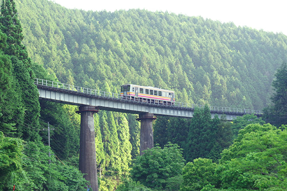 環境、基盤、交通及び情報に関する事業
