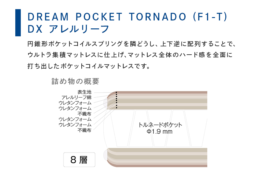 ãããã¬ã¹ å¯å
· ã¢ã¬ã«ãªãŒã ããªãŒã ããã DREAM POCKET TORNADOïŒF1-TïŒDX ããŒãœãã«ã·ã³ã°ã« ãé
éäžå¯ïŒåæµ·éã»æ²çžã»é¢å³¶ã