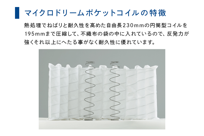 マットレス 寝具 ドリームベッド MICRODREAM 105 LATEX 2TOP セミダブル