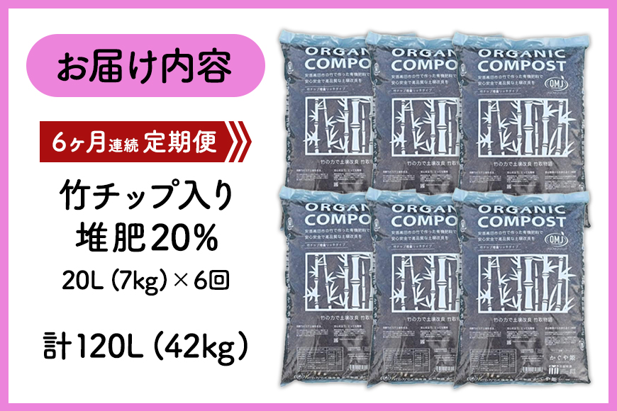 竹チップ入り堆肥20％（かぐや姫）20L（7kg）6ヶ月連続 雑貨 日用品 熟成 発酵 放線菌 乳酸菌 微生物 土壌 フカフカ 野菜 元気 美味しい 有機JAS 資材 栄養 