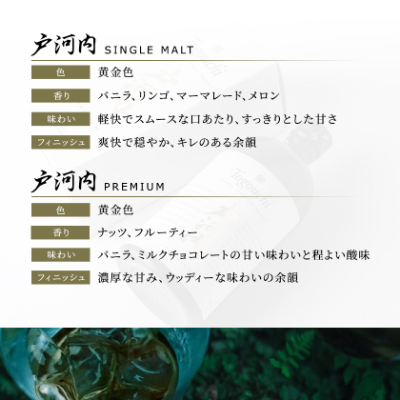 ジャパニーズウイスキー戸河内2本セット(シングルモルト、PREMIUM)【1724872】