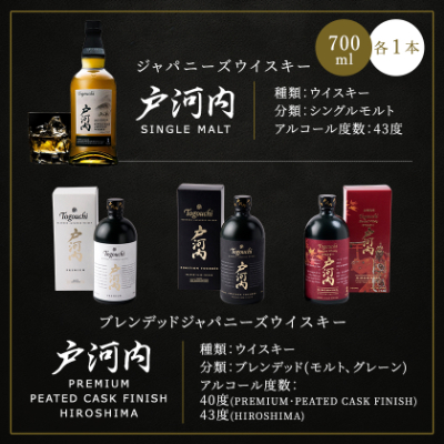 繧ク繝」繝代ル繝シ繧コ繧ヲ繧、繧ケ繧ュ繝シ謌ク豐ウ蜀4譛ャ(繧キ繝ウ繧ー繝ォ繝「繝ォ繝医 ̄REMIUM縲 ̄EATED縲?IROSHIMA)縲1722943縲